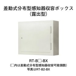 画像1: 【HOCHIKI ホーチキ】感知器収容ボックス[RT-B1-BX]