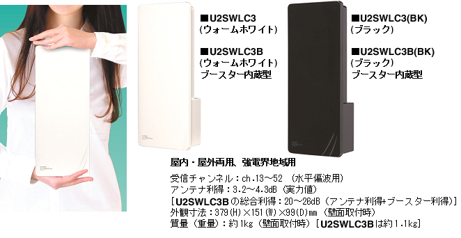 全くの未使用、新品 スカイウォーリー ミニ UHFアンテナ U2SWLC3B